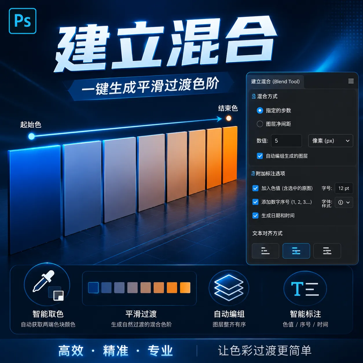 PS建立混合
